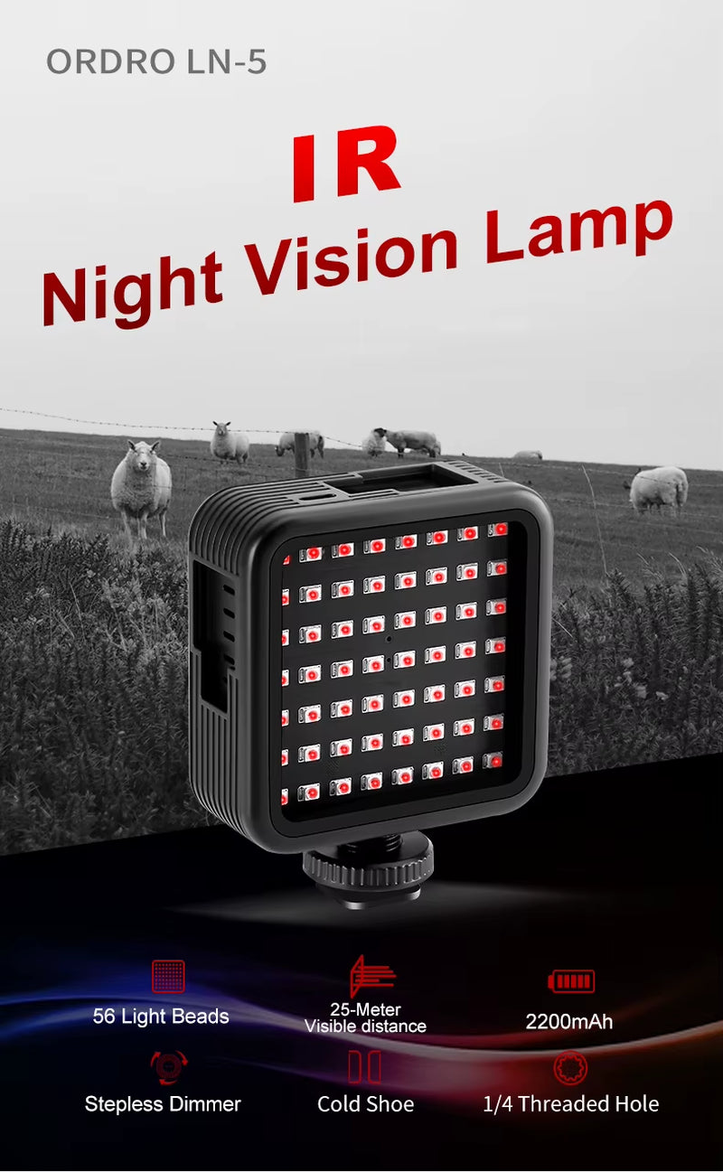 VlogMaster 5K Pro: Night Vision Creator Kit